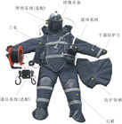 High Performance Bomb Disposal Suit , Effective Protection EOD Bomb Suit