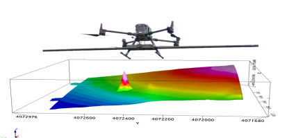 Optical Pump Magnetometer Aerial Magnetic Detection Drone Omnidirectional Obstacle Avoidance