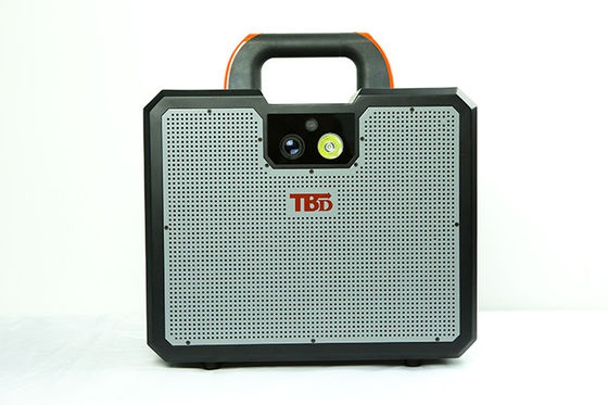 Micro TS Noise Dispersal Device Ultimate Solution for Noise Control