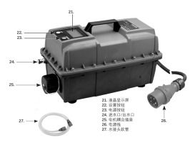 LCD information display screen High frequency Ring Saw with frequency control unit