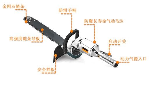 JQL-4 Mine-Used Pneumatic Saw