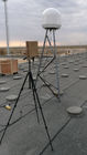 RB101 Phased Array Gsr Radar With 2.5km Detection